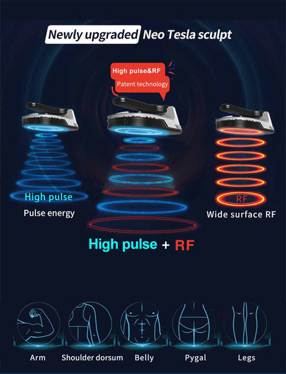 Appareil Perfect Sculpt Neo EMS RF pour le renforcement musculaire et la combustion des graisses