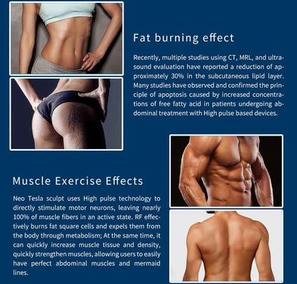 Appareil Perfect Sculpt Neo EMS RF pour le renforcement musculaire et la combustion des graisses
