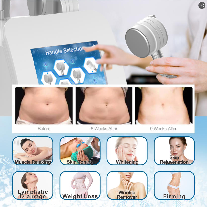 Cryoskin Thermal Shock Technology - Cooling -10°C Heating +45°C - Doristek