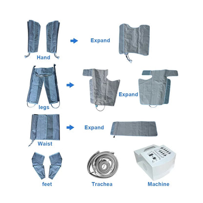 Air Pressure Pressotherapy Leg Cellulite Pressoterapia - My Store
