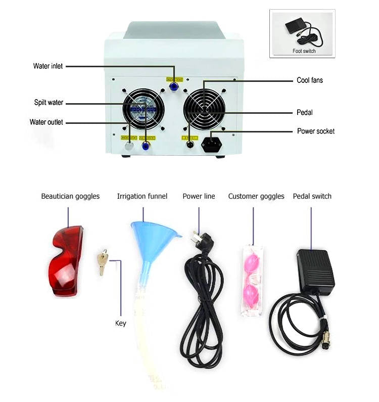 yag laser